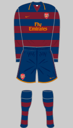 arsenal 2007-08 third kit