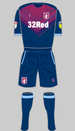 aston villa 2018-19 third kit