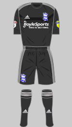 birmingham city 2019-20 2nd kit