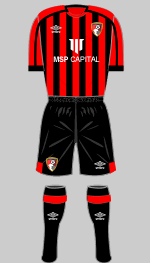 afc bournemouth 2021-22