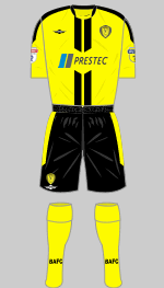 burton albion 2018-19