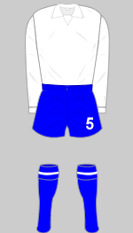 bury fc 1973-74