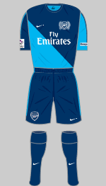 arsenal ladies fc 2012 away kit