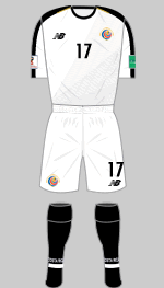 costa rica 2018 change kit