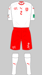 switzerland 2018 change kit