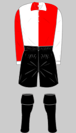 kidderminster harriers fc 1900