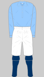 manchester city 1894