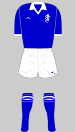 millwall 1975-77 warm weather kit