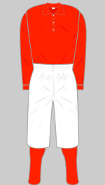 nottingham forest 1868