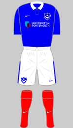 portsmouth fc 2020-21