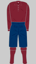 arbroath fc 1892-93