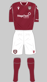 arbroath fc 2021-22