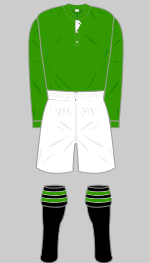 celtic 1910 change kit