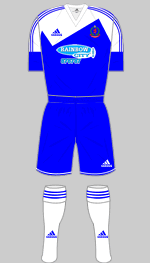 cove rangers 2015-16