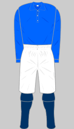 cowdenbeath 1893