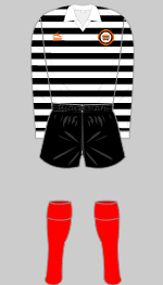 east stirlingshire fc 1980