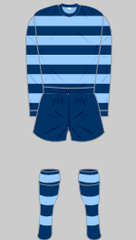 forfar athletic 1968