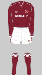 hearts 1984