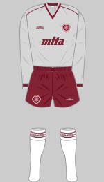 hearts 1985 change kit