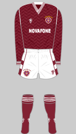 hearts 1988