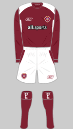 hearts 2004