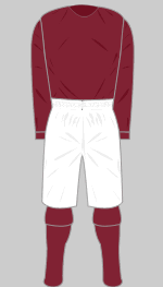 motherwell fc 1893-94