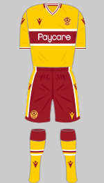 motherwell fc 2021-22