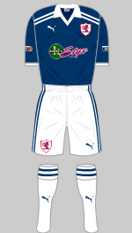 raith rovers 2012-13