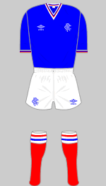 rangers v valletta 1983