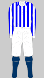 st johnstone 1890