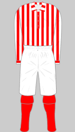 sunderland fc 1887-88