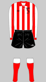 sunderland 1976-77