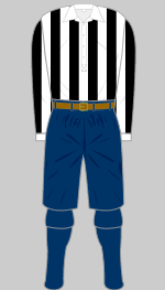 spurs change kit 1899-1900