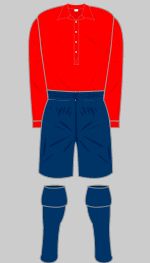 spurs 1904-05 change kit