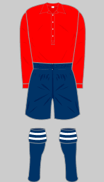 spurs 1911-14 change kit