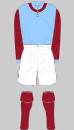 west ham utd 1924-25