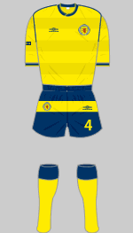 scotland 1985-88 change kit