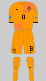 netherlands euro 2012 home strip