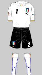 italy euro 2008 change kit