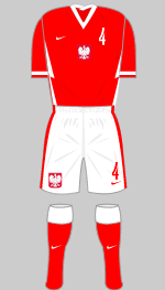 poland euro 2020 2nd kit